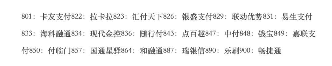 樂(lè)刷、暢捷通、嘉聯(lián)、現(xiàn)代金控、隨行付、匯付、和融通等19家支付機(jī)構(gòu)交易民生銀行無(wú)積分(圖2)