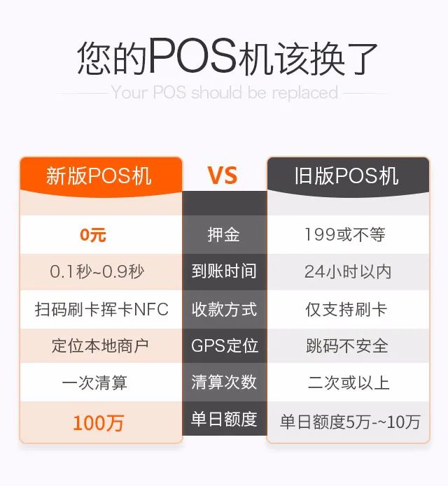 如何選擇養(yǎng)卡的POS機(jī)，樂刷避免你被坑！(圖3)