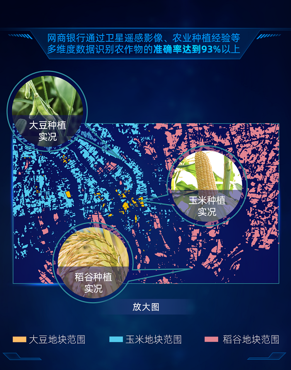 【盤點】2020年十大移動支付創(chuàng)新應用產品案例(圖17)