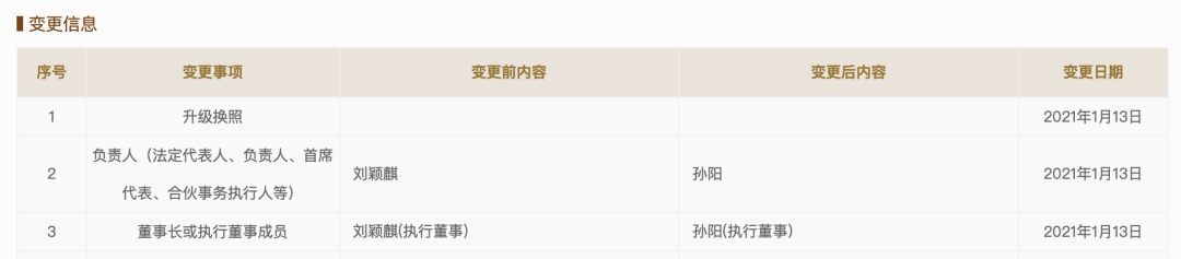 突發(fā)！樂刷支付創(chuàng)始人退出樂刷科技！法人變更！(圖4)