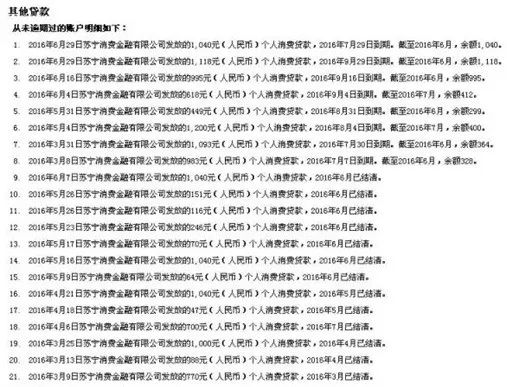 兩萬字長文詳解解讀個人征信報告（詳細(xì)版）(圖40)