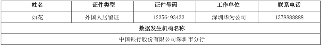 兩萬字長文詳解解讀個人征信報告（詳細(xì)版）(圖7)