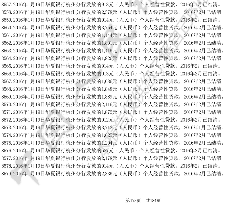 兩萬字長文詳解解讀個人征信報告（詳細(xì)版）(圖44)