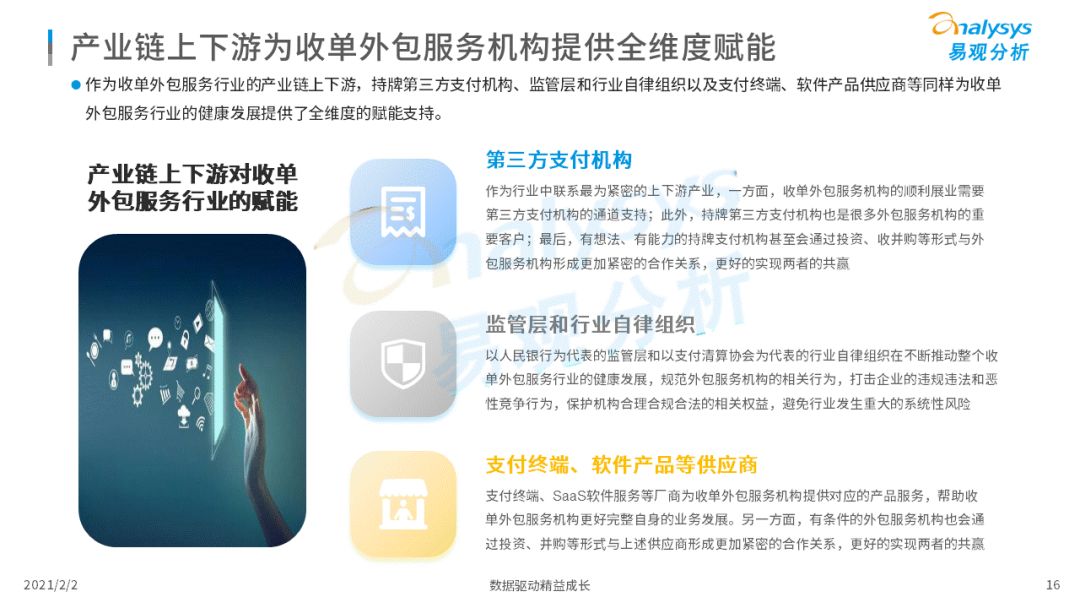 備案時(shí)代正式開啟！第三方支付行業(yè)邁入新階段！(圖18)