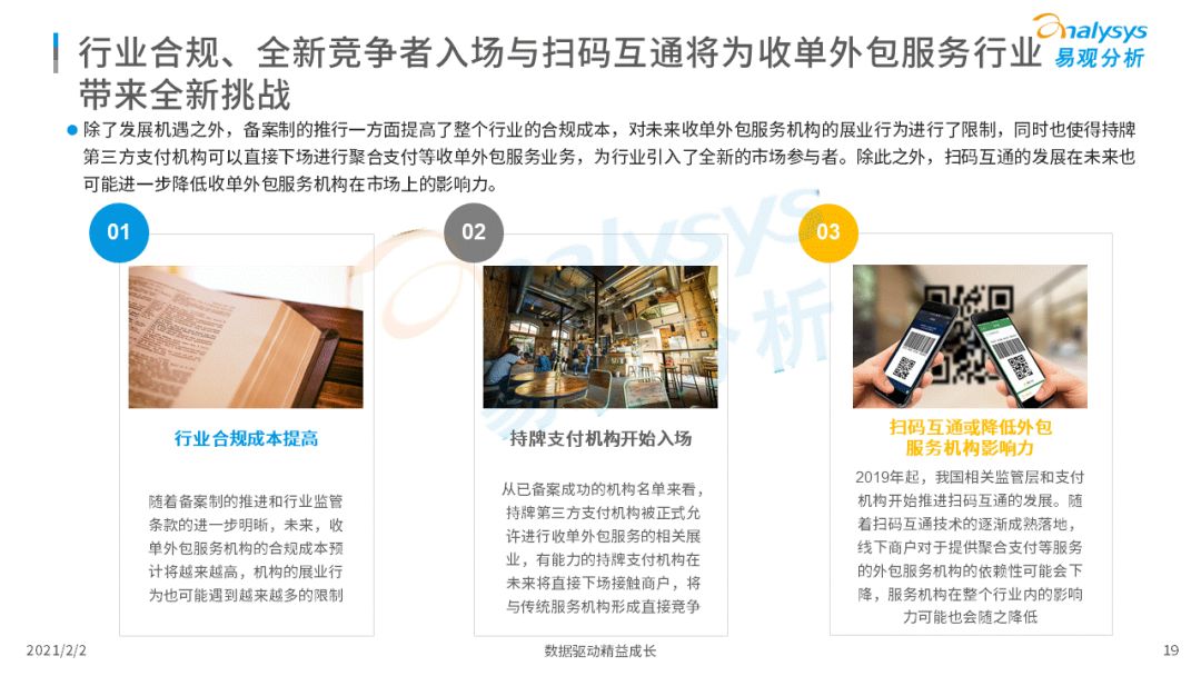 備案時(shí)代正式開啟！第三方支付行業(yè)邁入新階段！(圖21)