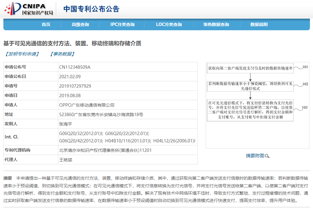 【這一周】數(shù)字人民幣迎多項(xiàng)新進(jìn)展 Apple Pay、PayPal、特斯拉支持加密貨幣支付(圖8)