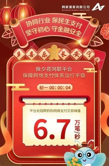 銀聯(lián)、網(wǎng)聯(lián)、支付寶春節(jié)數(shù)據(jù)出爐(圖2)