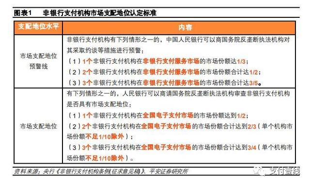 重磅！華為加入廝殺，第三方支付打破雙雄局面(圖1)